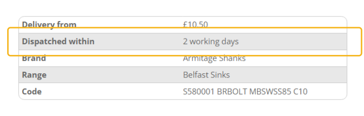 Estimated Dispatch times